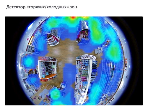 Интеллектуальное видеонаблюдение для ритейла в городе Магнитогорск