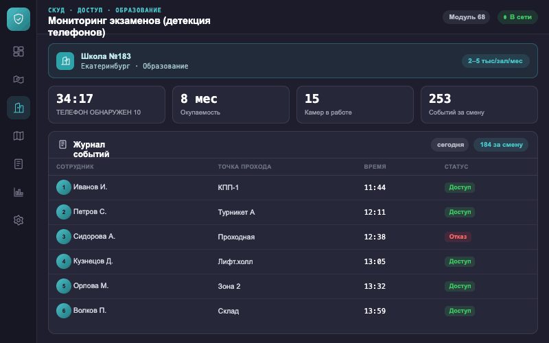 Интерфейс оператора — Система Малахит