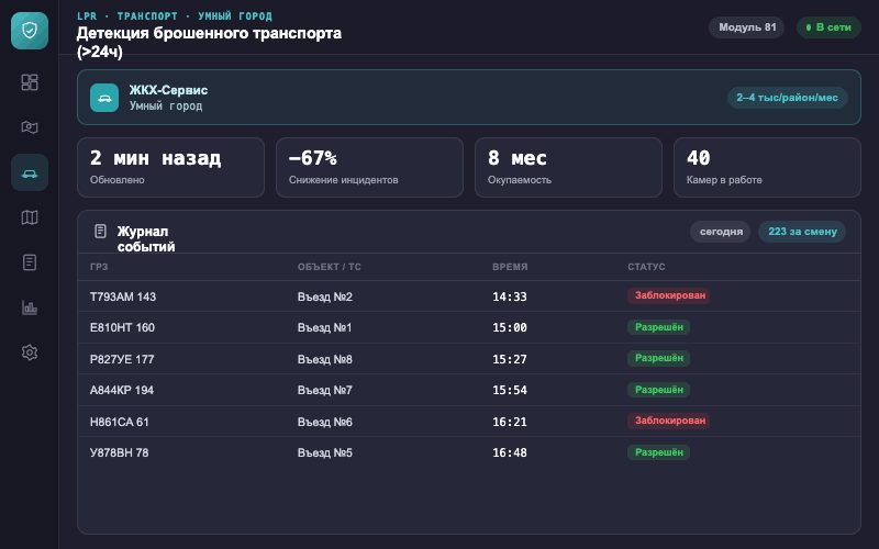 Интерфейс оператора — Система Малахит