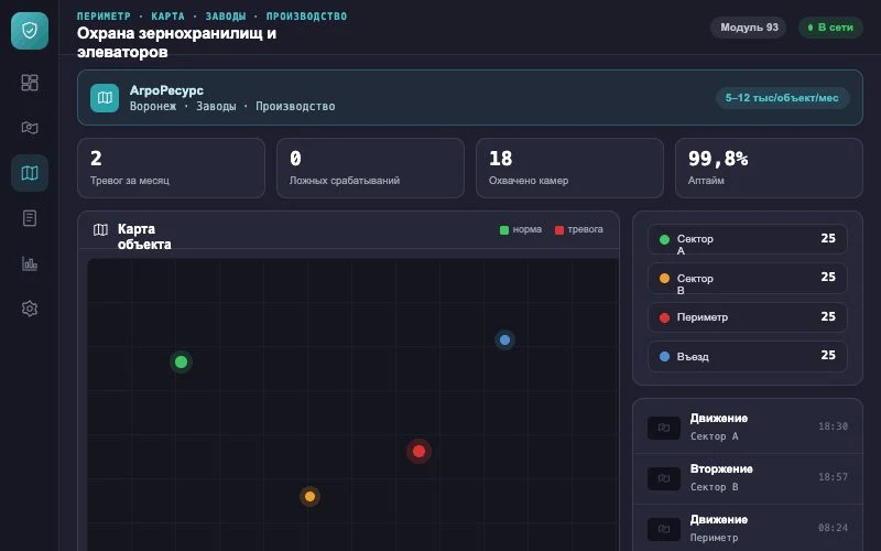 Интерфейс оператора — Система Малахит