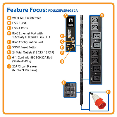 Распределитель питания Tripplite PDU3XEVSR6G32A 